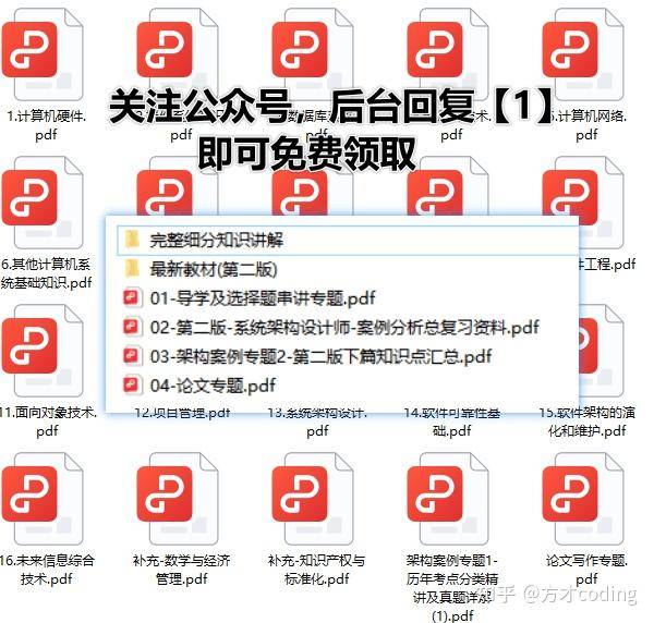 个人网站怎么应对大流量？怎么做负载均衡？  第10张