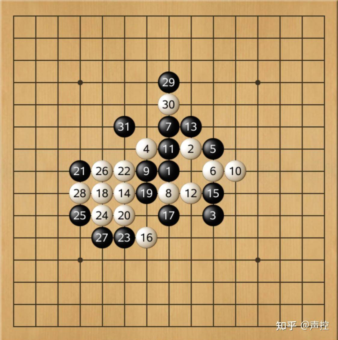 为什么五子棋始终没有发展起来？  第31张