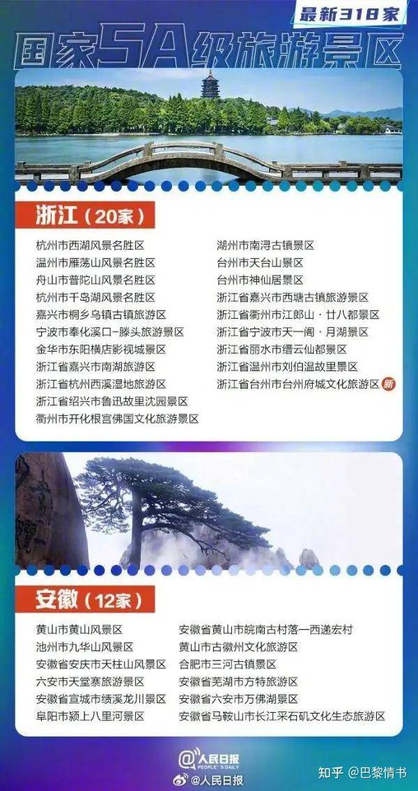 国内有哪些「德不配位」的 5A 级景区？  第4张