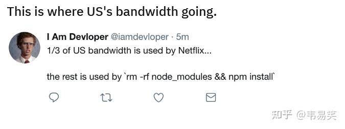 什么语言最适合做 GUI？  第5张