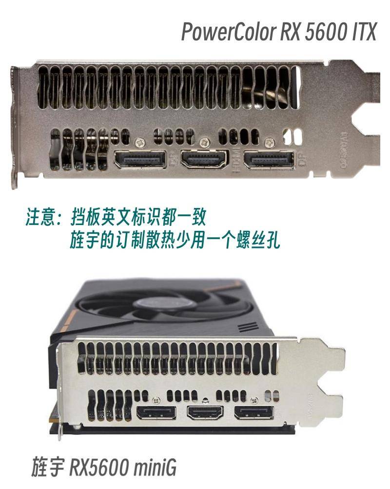 普通玩家买什么档次的显卡？  第11张