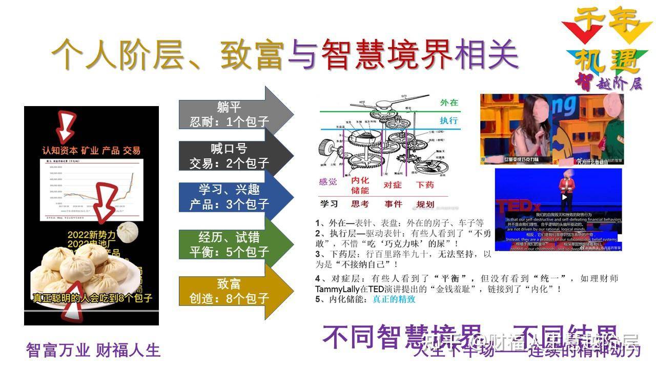 为什么大家都说人生的容错率大到无法想象?  第4张