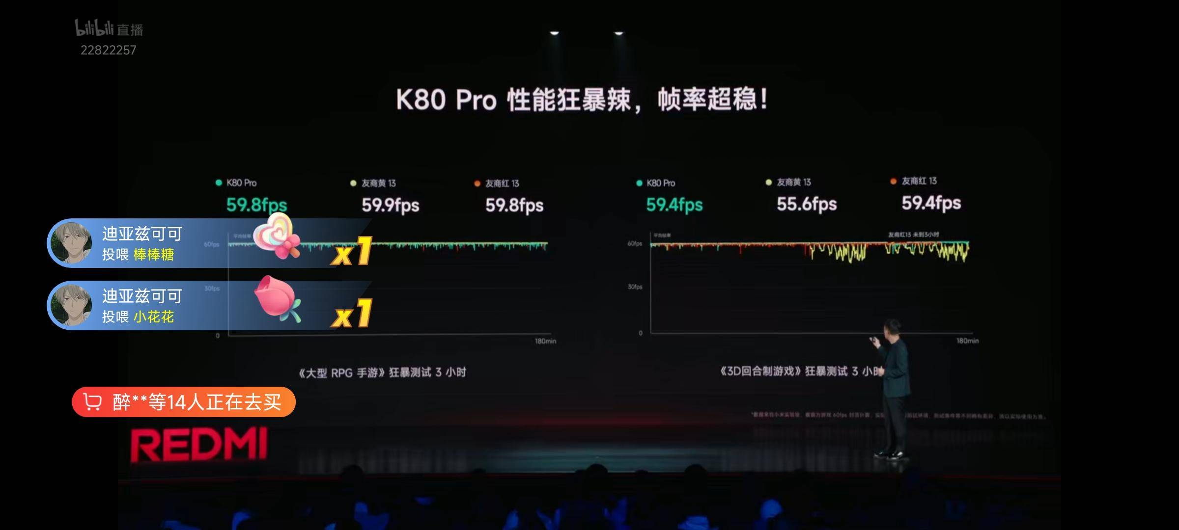 如何评价 11 月 27 日发布的 REDMI K80 系列手机，有哪些亮点值得关注？  第3张