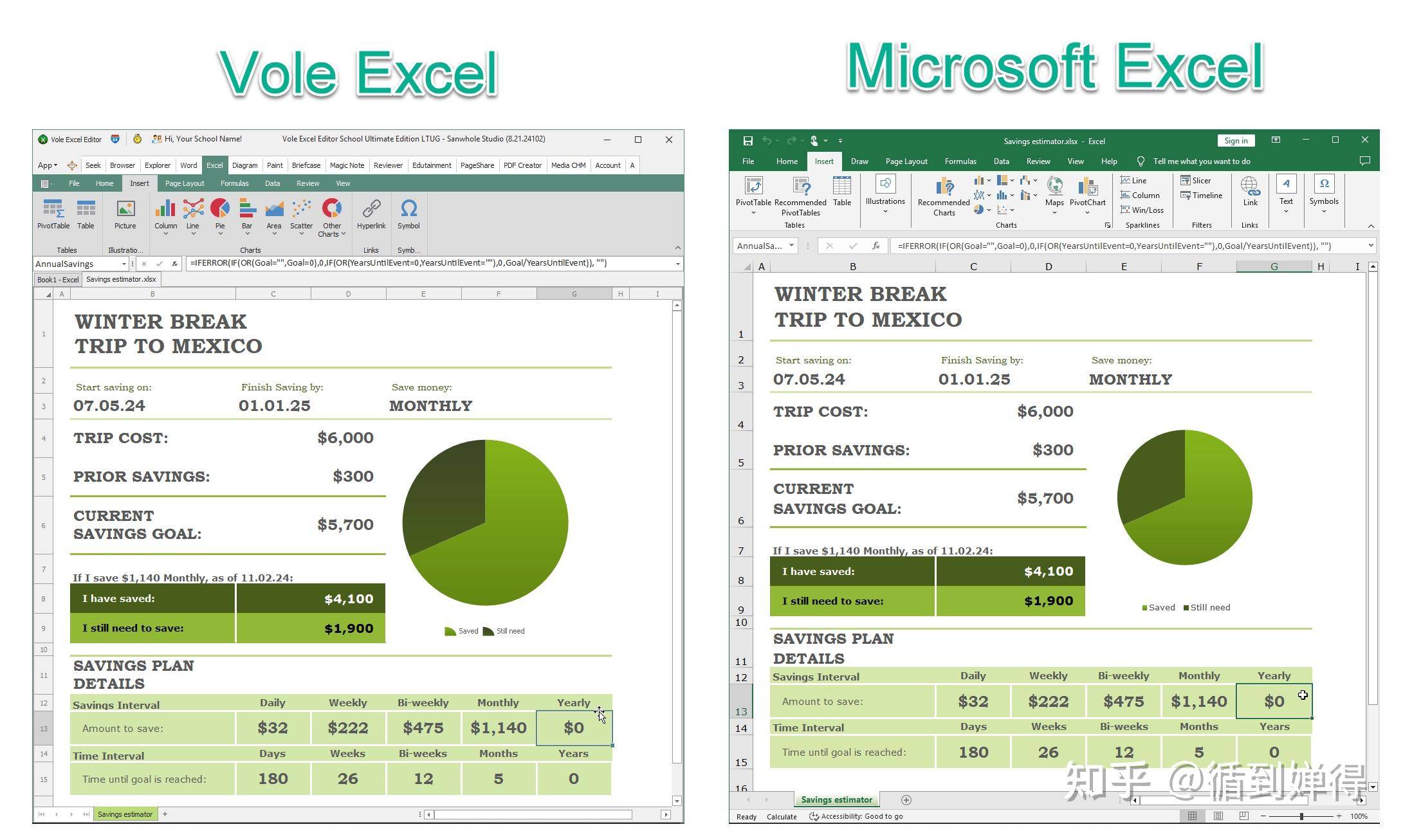 Microsoft Office和WPS Office哪个更好用，为什么？  第5张