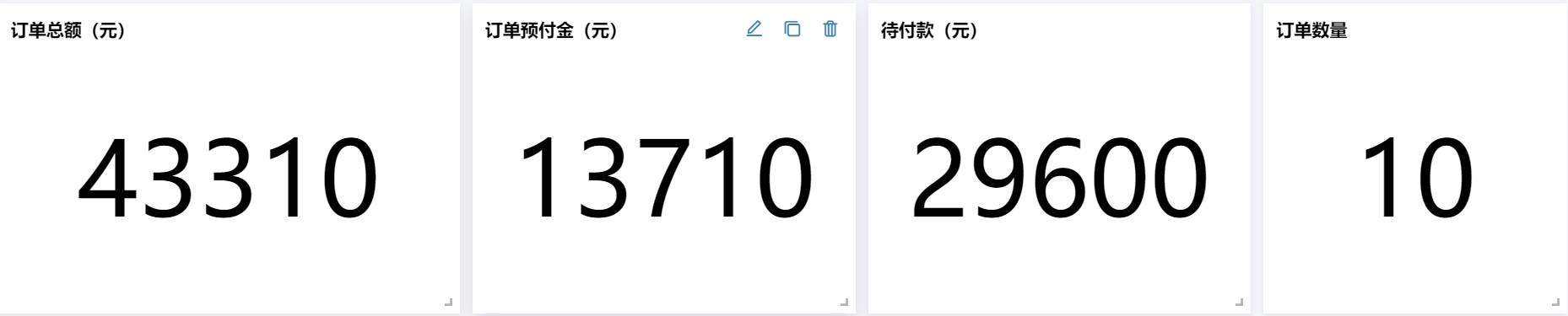 网上那些漂亮的图表是怎么做出来的？  第12张