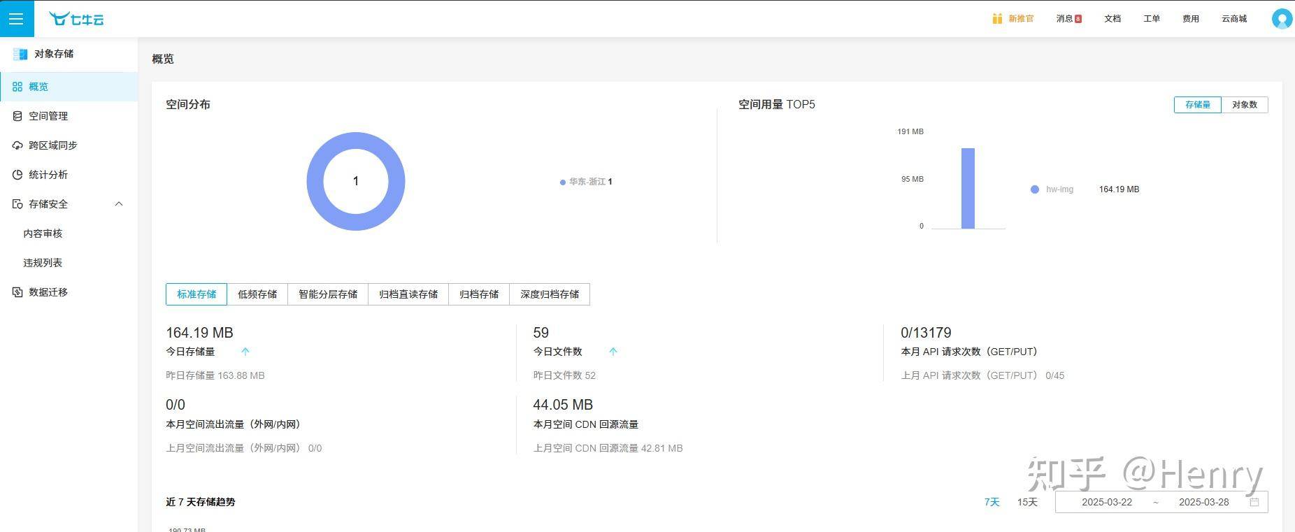 如何搭建自用图床？  第2张
