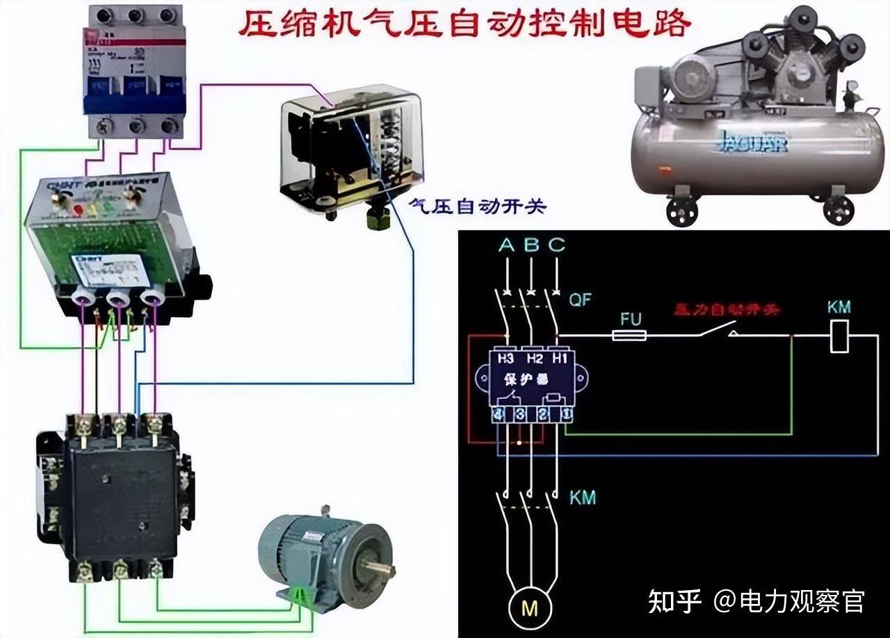 本专业是电气的，请问入门plc 必须要从电工接线开始吗，我怕被公司骗了，想请教各位?  第91张