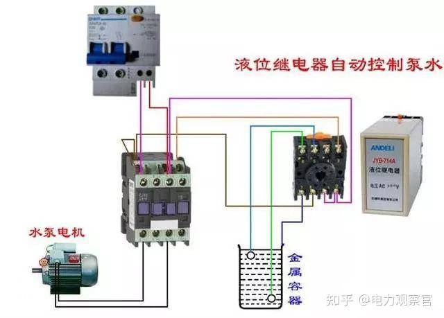 本专业是电气的，请问入门plc 必须要从电工接线开始吗，我怕被公司骗了，想请教各位?  第74张