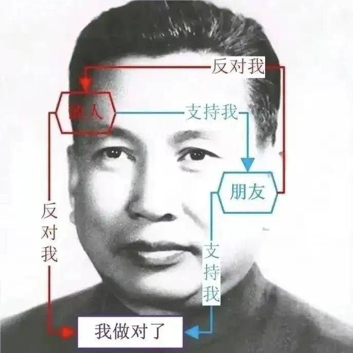 如何评价声称努力做科普视频却屡遭诋毁的 b 站 up 主 castelu ？  第17张