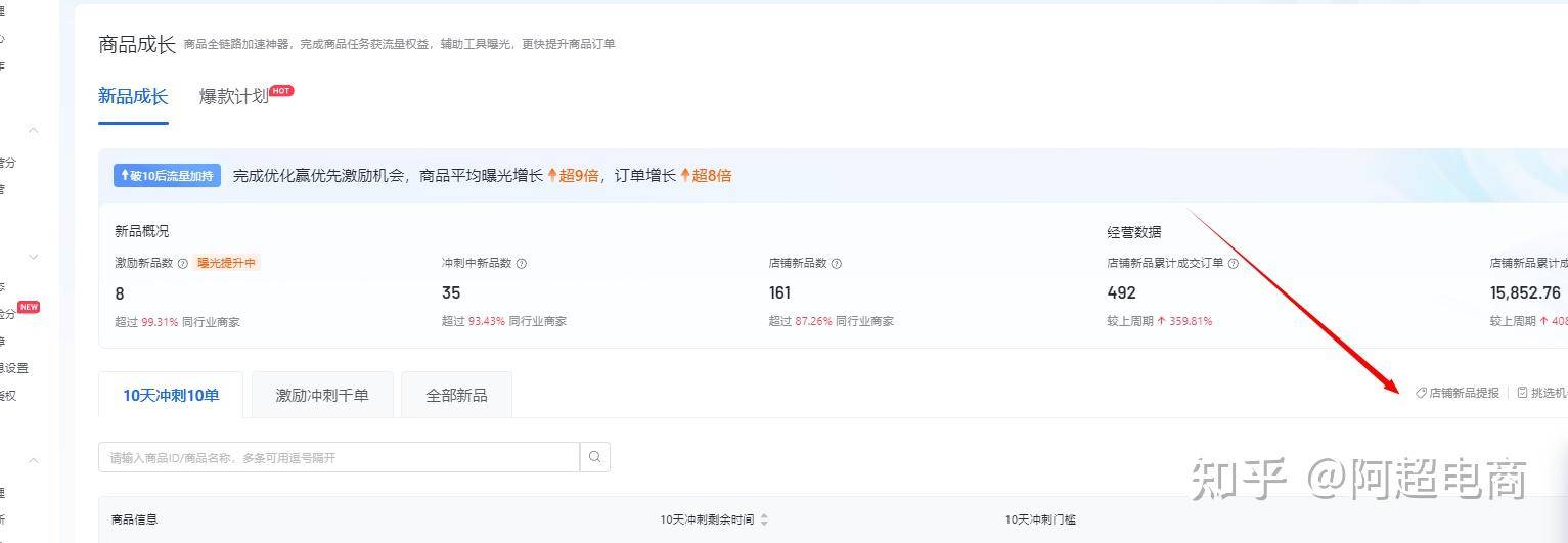 请问开了个抖店，基本上每天没人也没单，该怎么搞的呢？  第11张