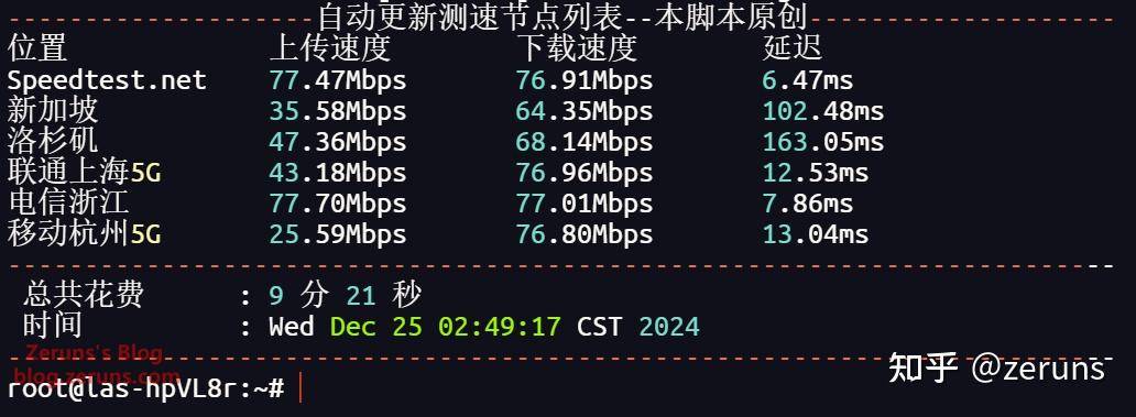 国内轻量云服务器哪个地区的好？  第10张