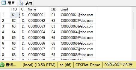不会写复杂的SQL，该怎么学习？  第5张