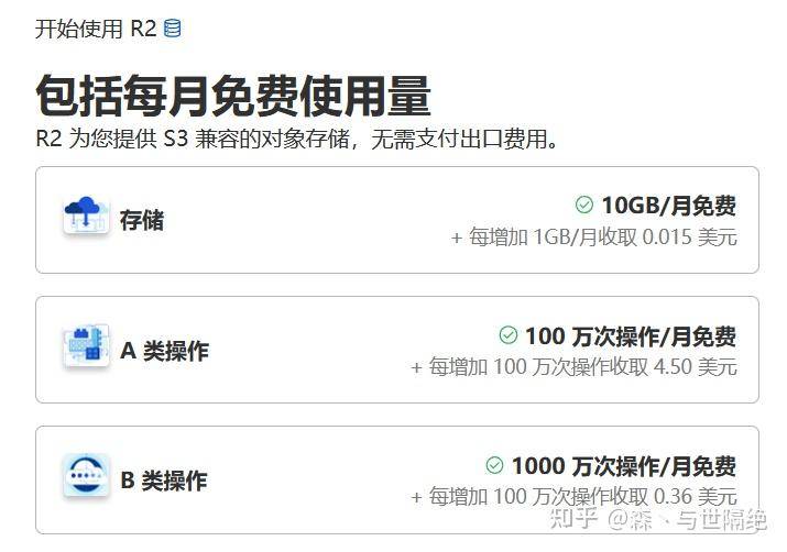 Cloudflare是一家什么样的公司？  第7张