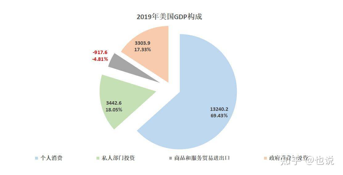 如果高达200%的进口关税最终落地会是什么样的情况？  第3张