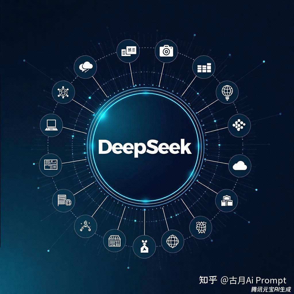 DeepSeek、ChatGPT、文心一言、豆包、Kimi 、跃问侧重分别是什么？哪家综合体验最好？  第1张