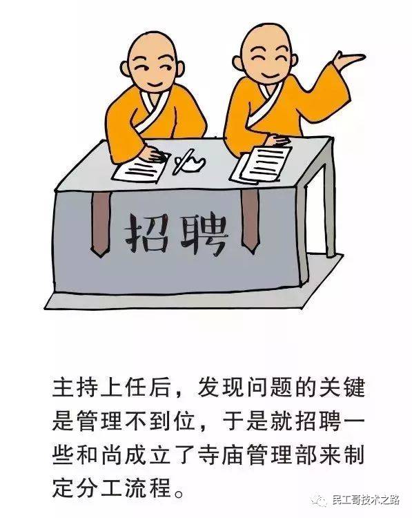 为什么小公司要慎用大公司高管？  第4张