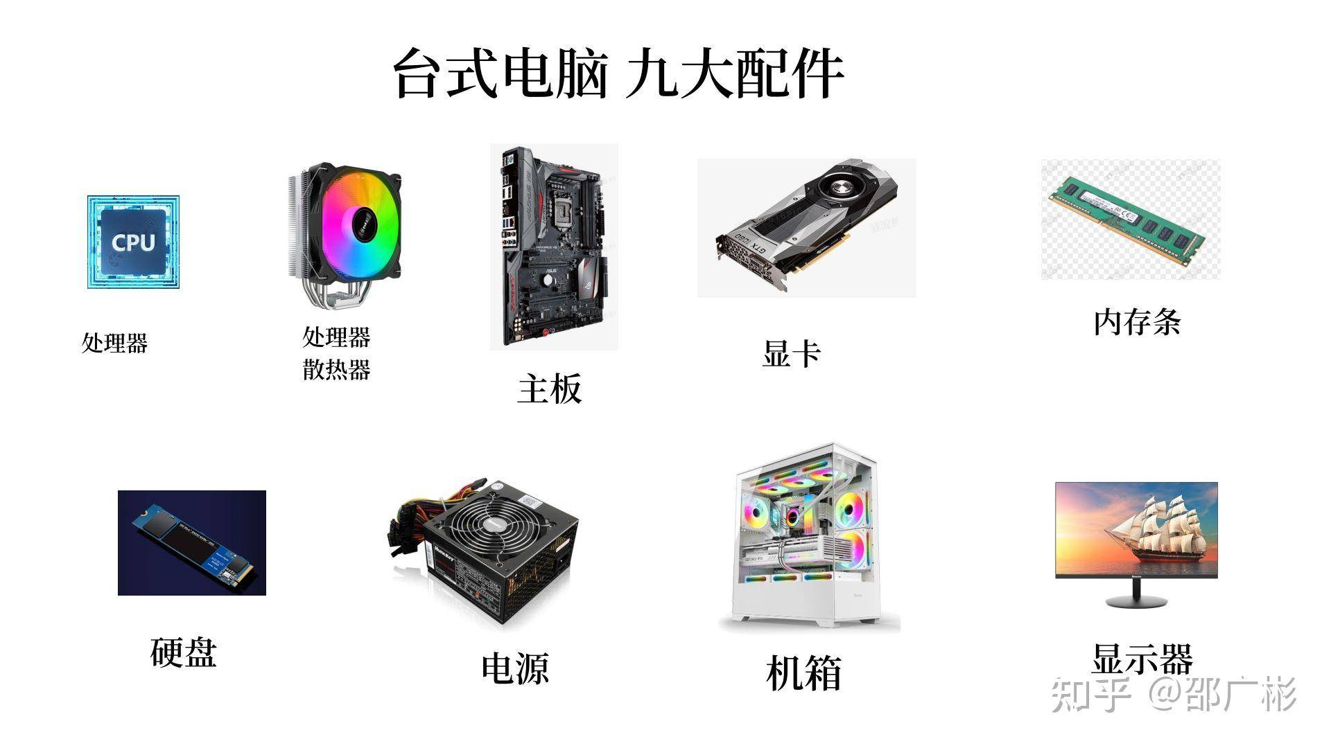 作为一个电脑白痴，如何看懂电脑配置？  第2张