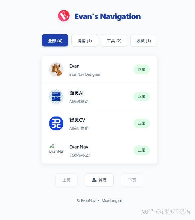现在有哪些比较好的垂直导航站？  第4张