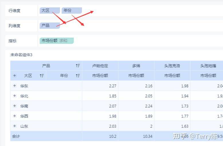 我国有哪些软件可以替代外国比较出名的软件？  第39张