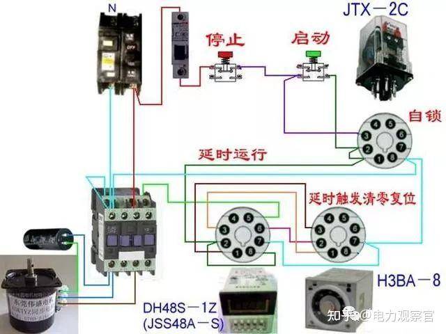 本专业是电气的，请问入门plc 必须要从电工接线开始吗，我怕被公司骗了，想请教各位?  第111张