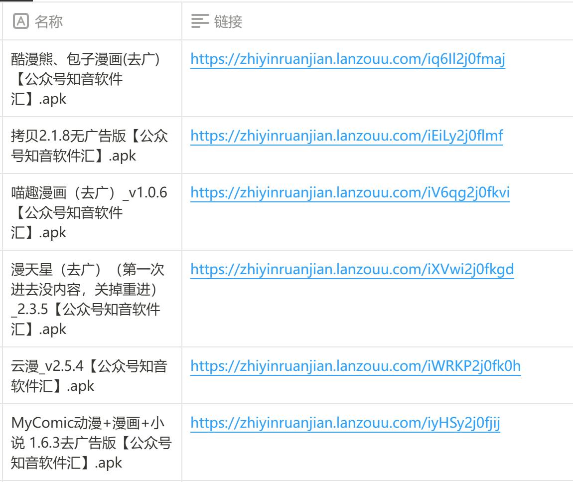 可以推荐一些免费的综合性的资源网站吗？  第12张