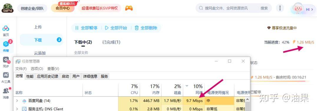 百度网盘的下载速度为何和实际流量使用情况不同？  第1张