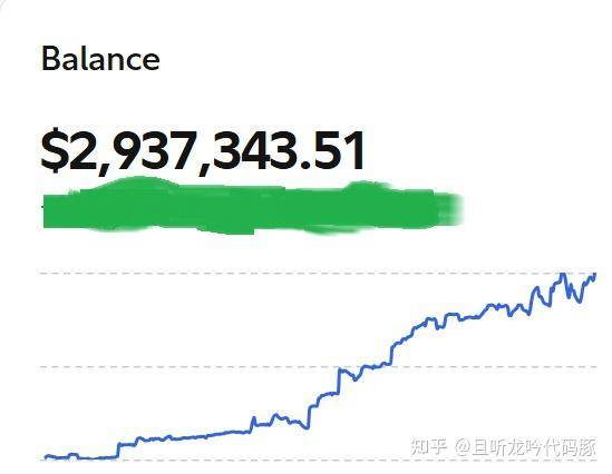 英伟达的股价会涨回来吗?  第1张