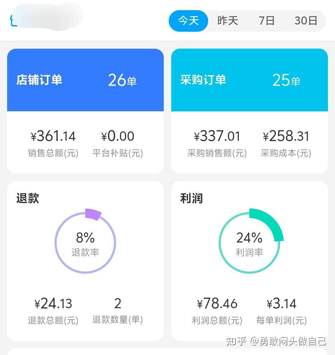 今年想搞钱，有推荐的路子吗？  第1张