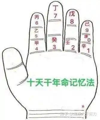 真实的中国功夫高手到底有多厉害？  第3张