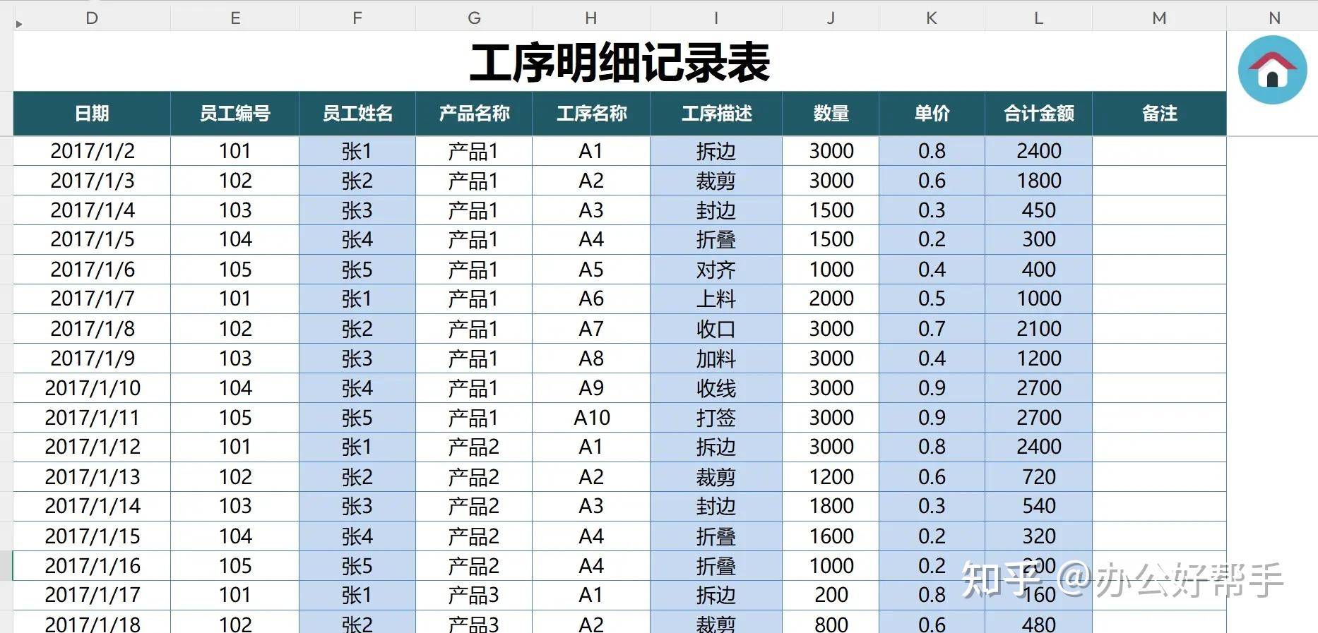 Excel表格这个工资可以用公式计算吗？  第3张