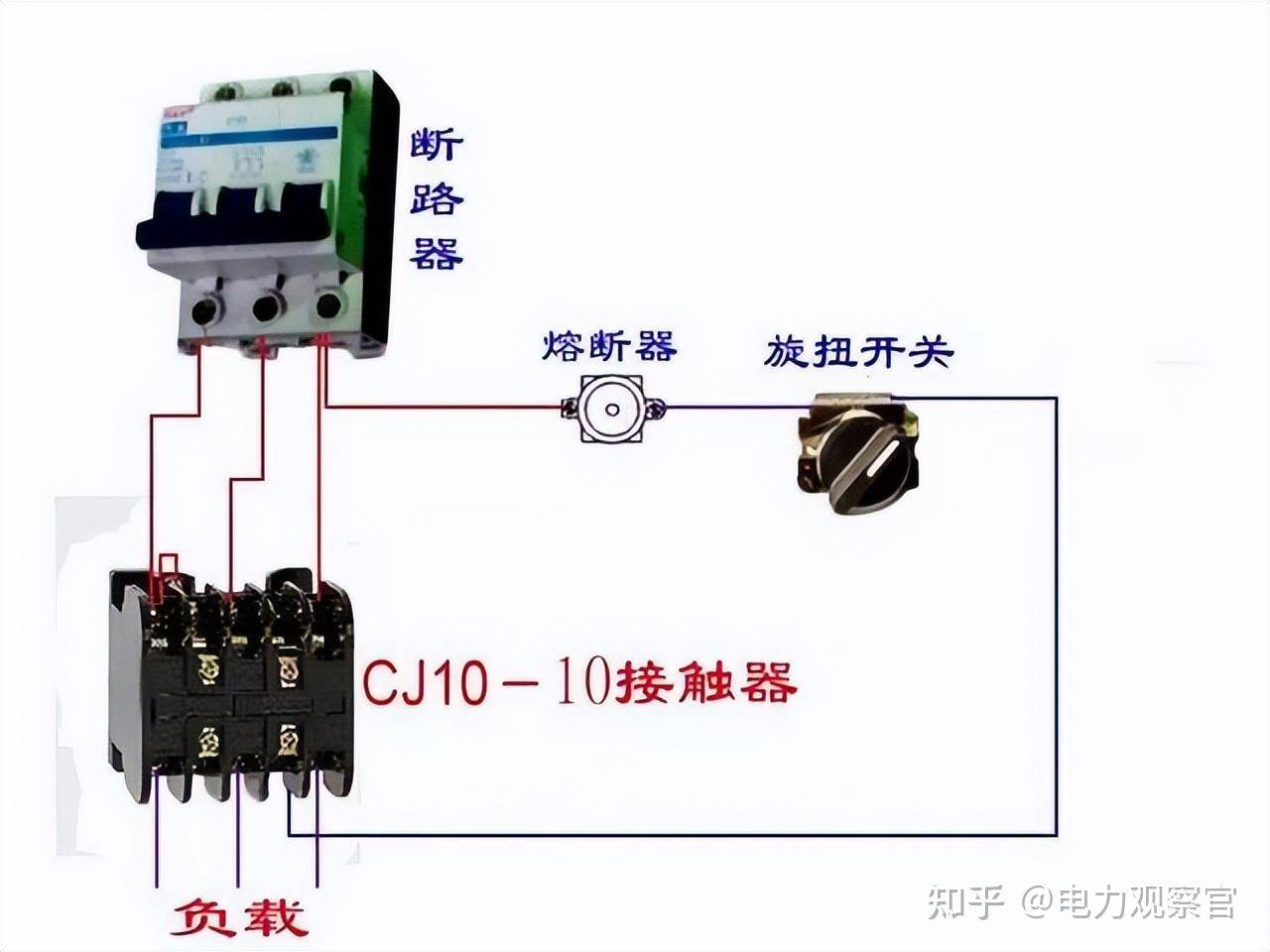 本专业是电气的，请问入门plc 必须要从电工接线开始吗，我怕被公司骗了，想请教各位?  第21张