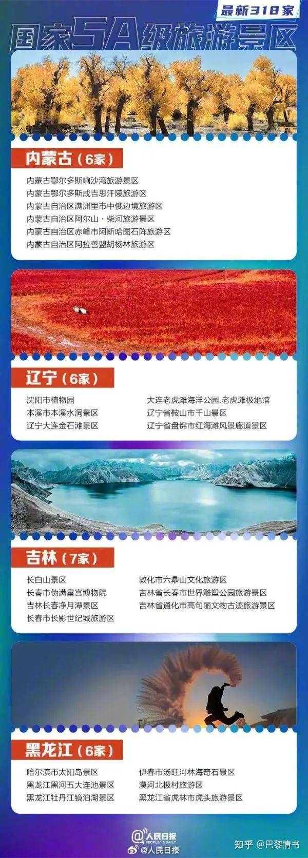 国内有哪些「德不配位」的 5A 级景区？  第2张
