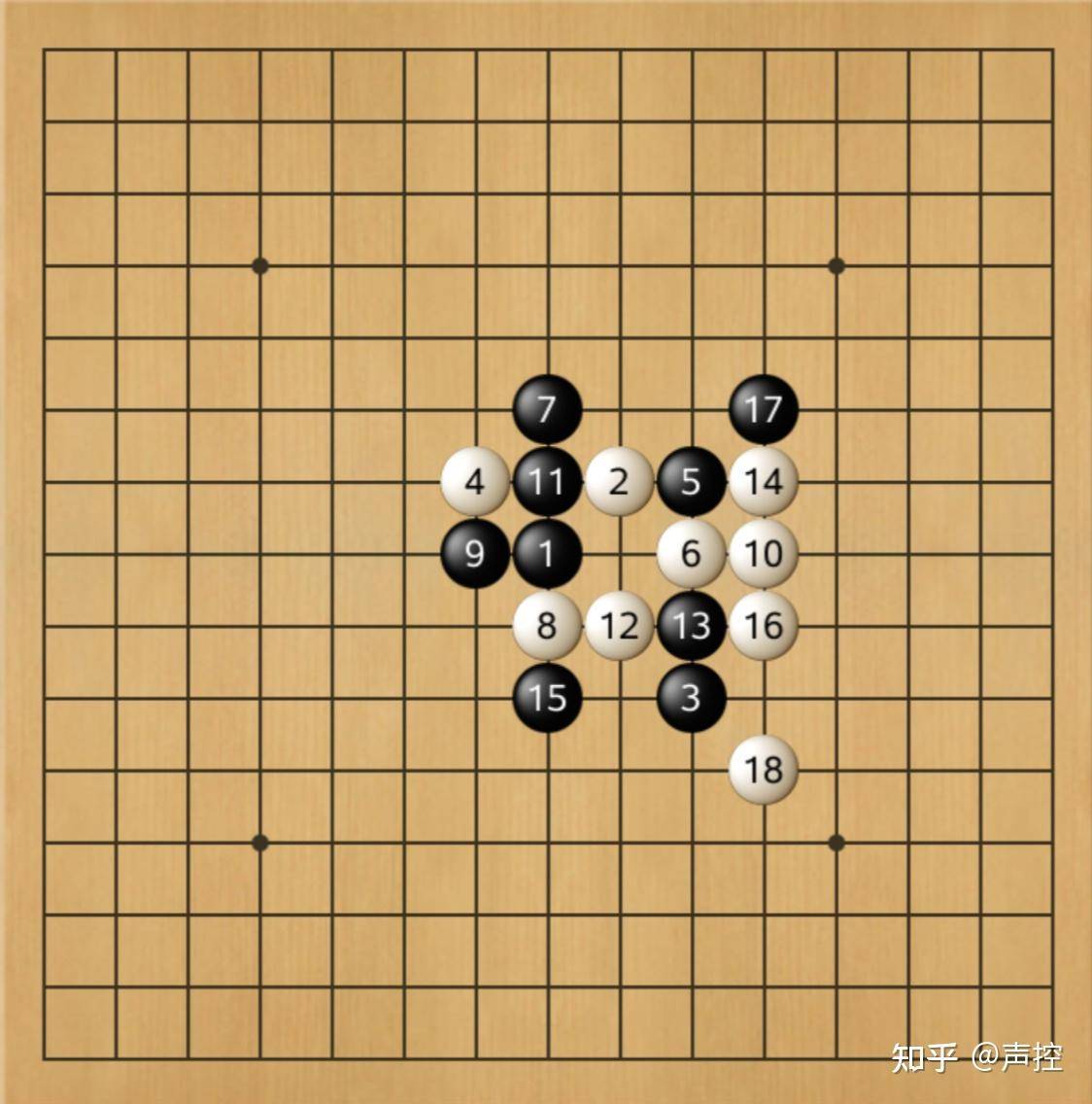 为什么五子棋始终没有发展起来？  第8张
