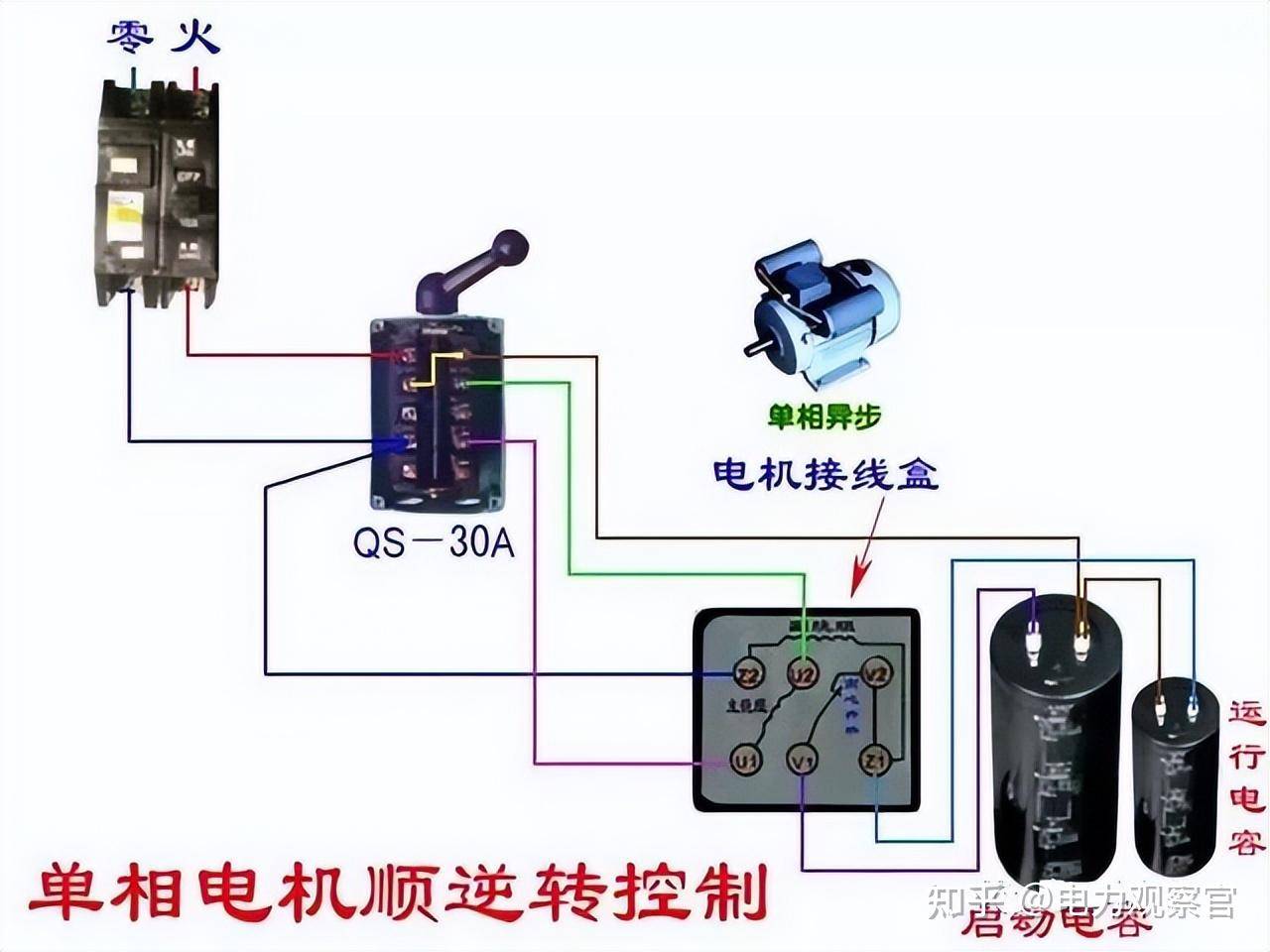 本专业是电气的，请问入门plc 必须要从电工接线开始吗，我怕被公司骗了，想请教各位?  第66张