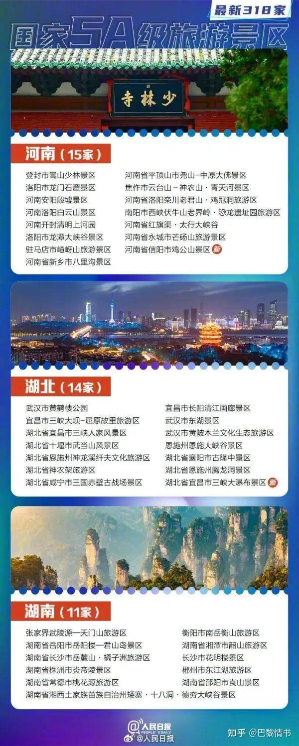 国内有哪些「德不配位」的 5A 级景区？  第6张