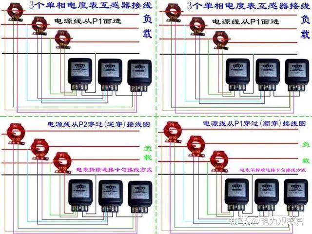 本专业是电气的，请问入门plc 必须要从电工接线开始吗，我怕被公司骗了，想请教各位?  第52张