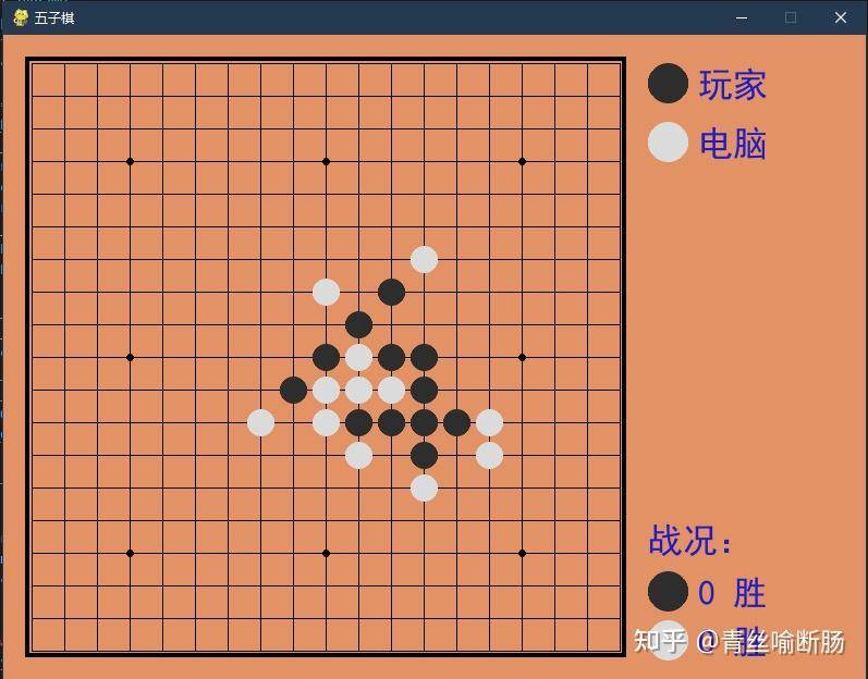Python 有那么神吗？  第6张
