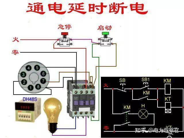 本专业是电气的，请问入门plc 必须要从电工接线开始吗，我怕被公司骗了，想请教各位?  第127张