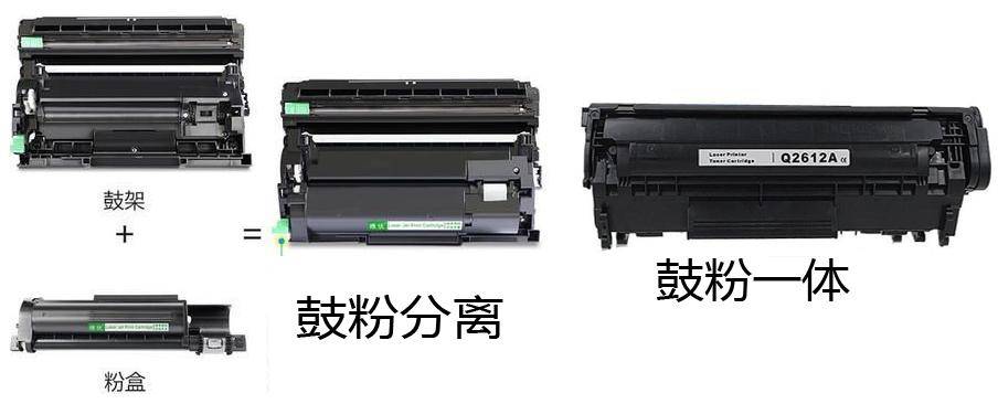 打印机和电脑都是IT行业吗？两者有什么区别？小白求科普？  第5张