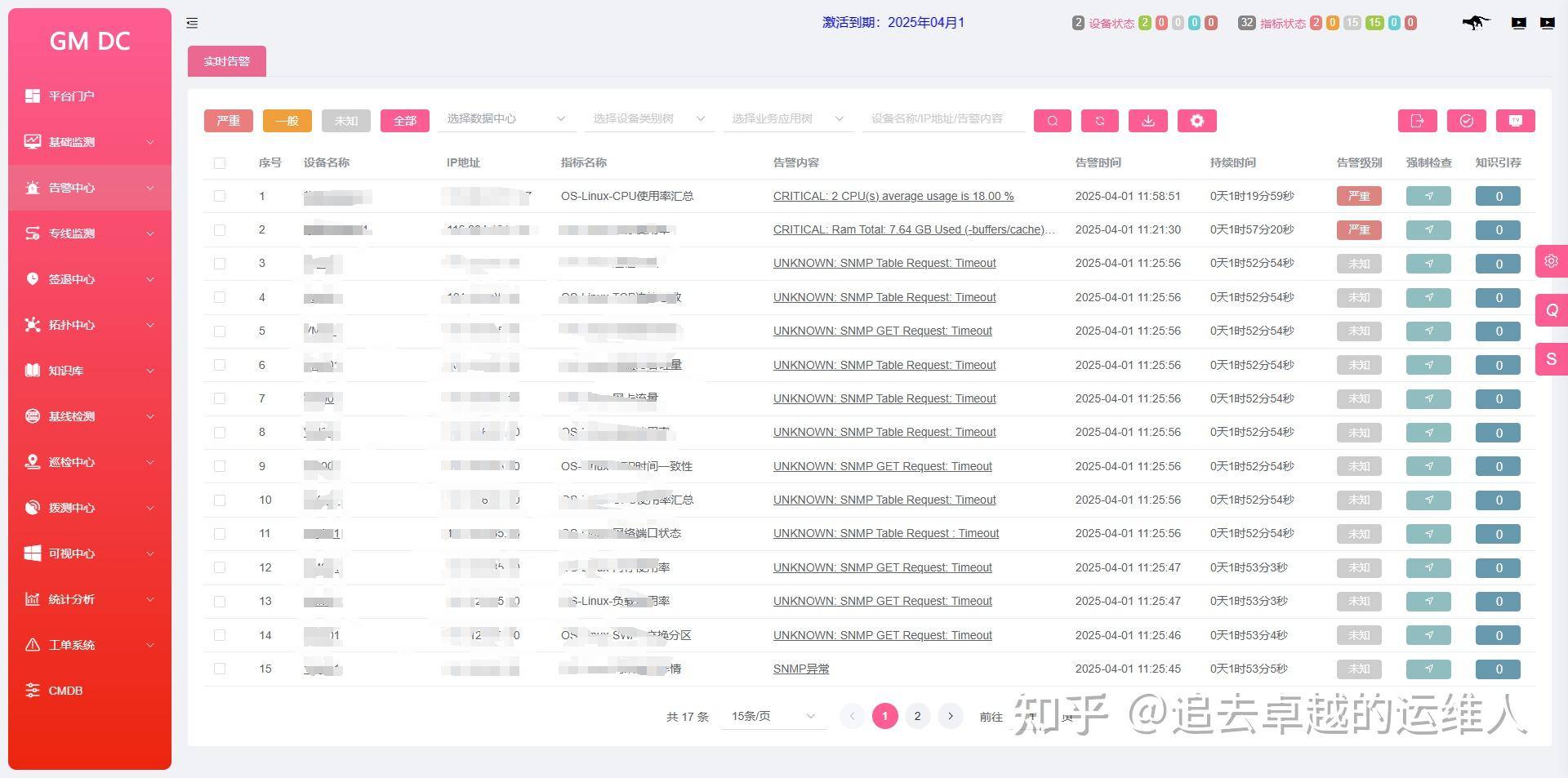 如何管理多数据中心的运维工作？  第3张