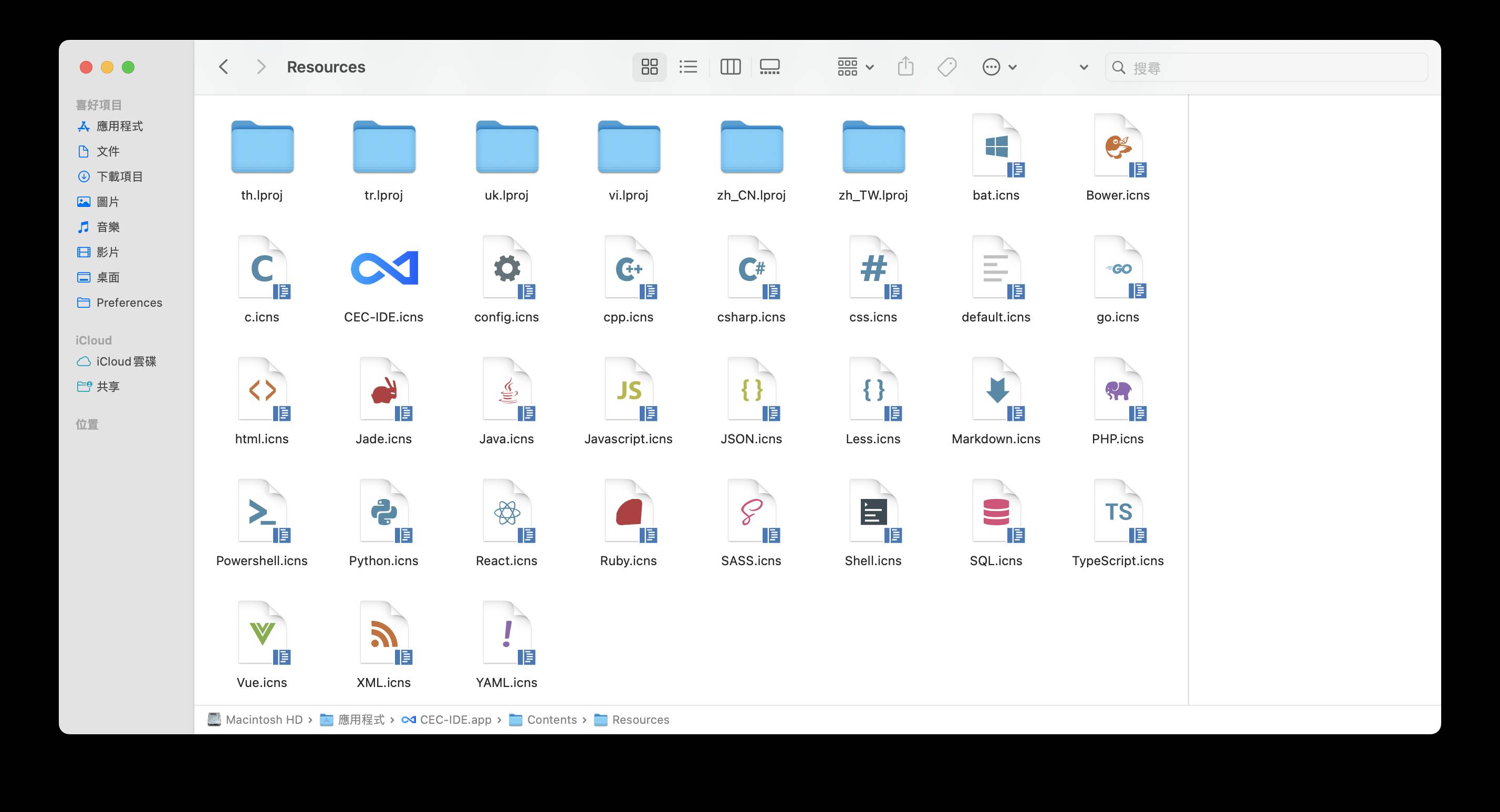 如何评价国产CEC-IDE 明牌换皮开源项目 VSCode 宣称自主研发？  第10张
