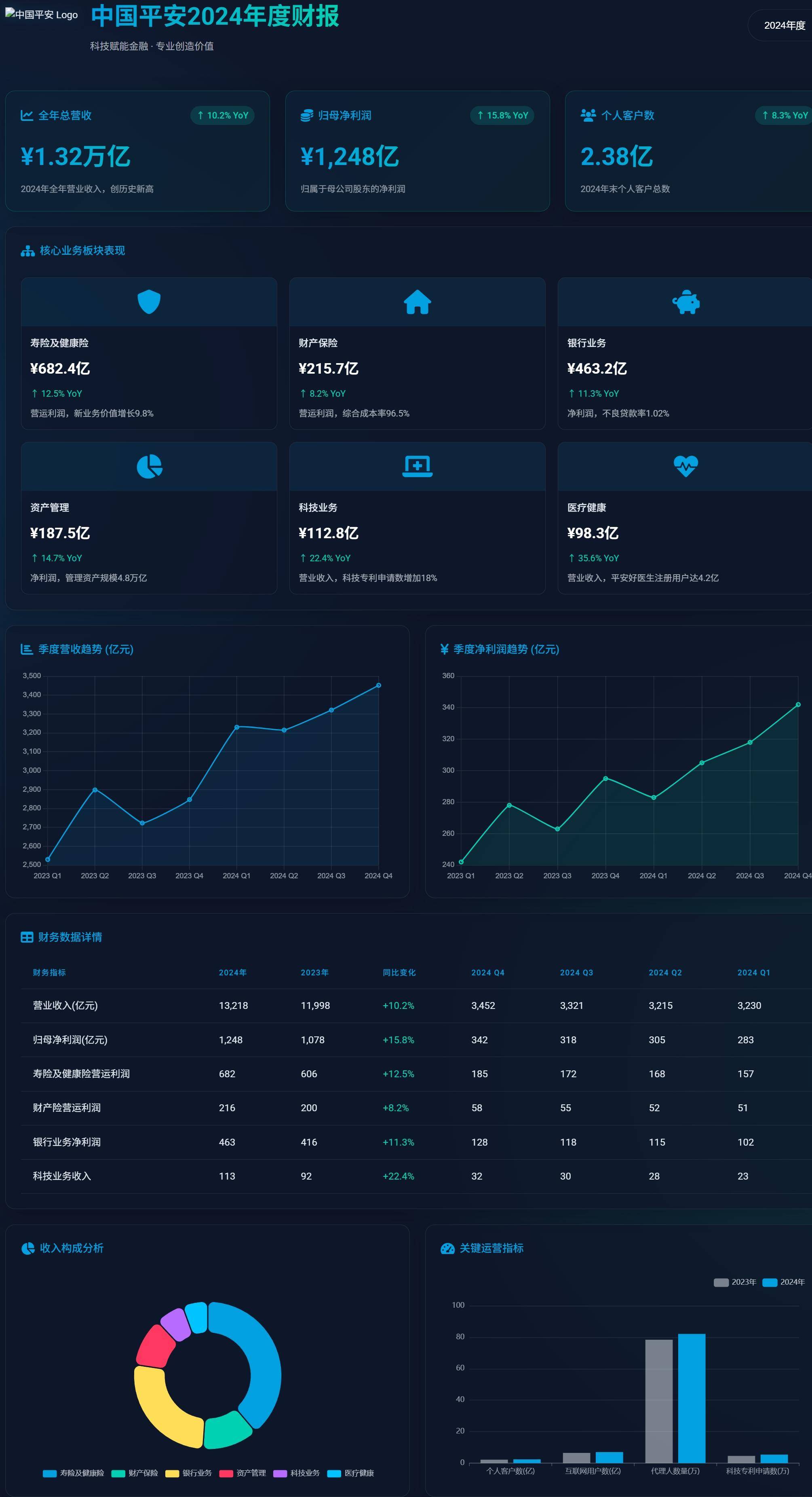 DeepSeek-V3-0324 发布，本次 V3 版本有哪些改进？  第6张