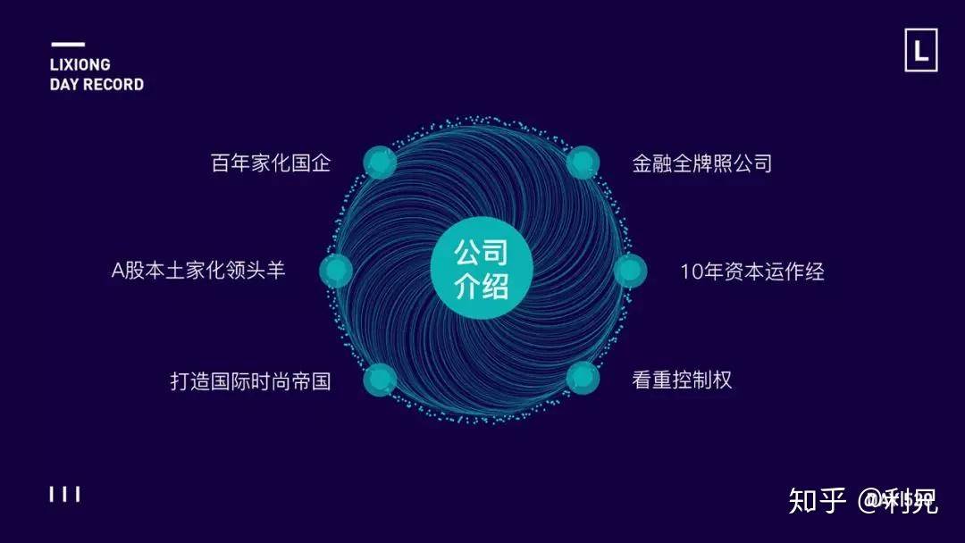 哪些网站让你感觉发现了新大陆？  第32张