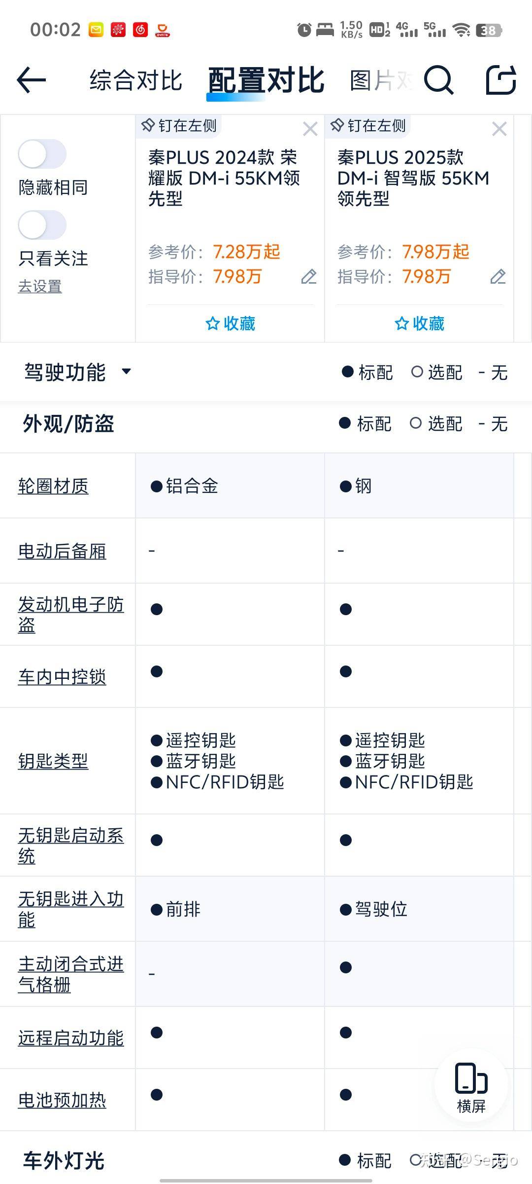 明明国产车已经这么优秀了，为什么还是有人觉得合资车好？  第4张