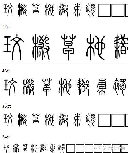 为什么很多大学生的手机都默认字体，尤其是男生？  第1张