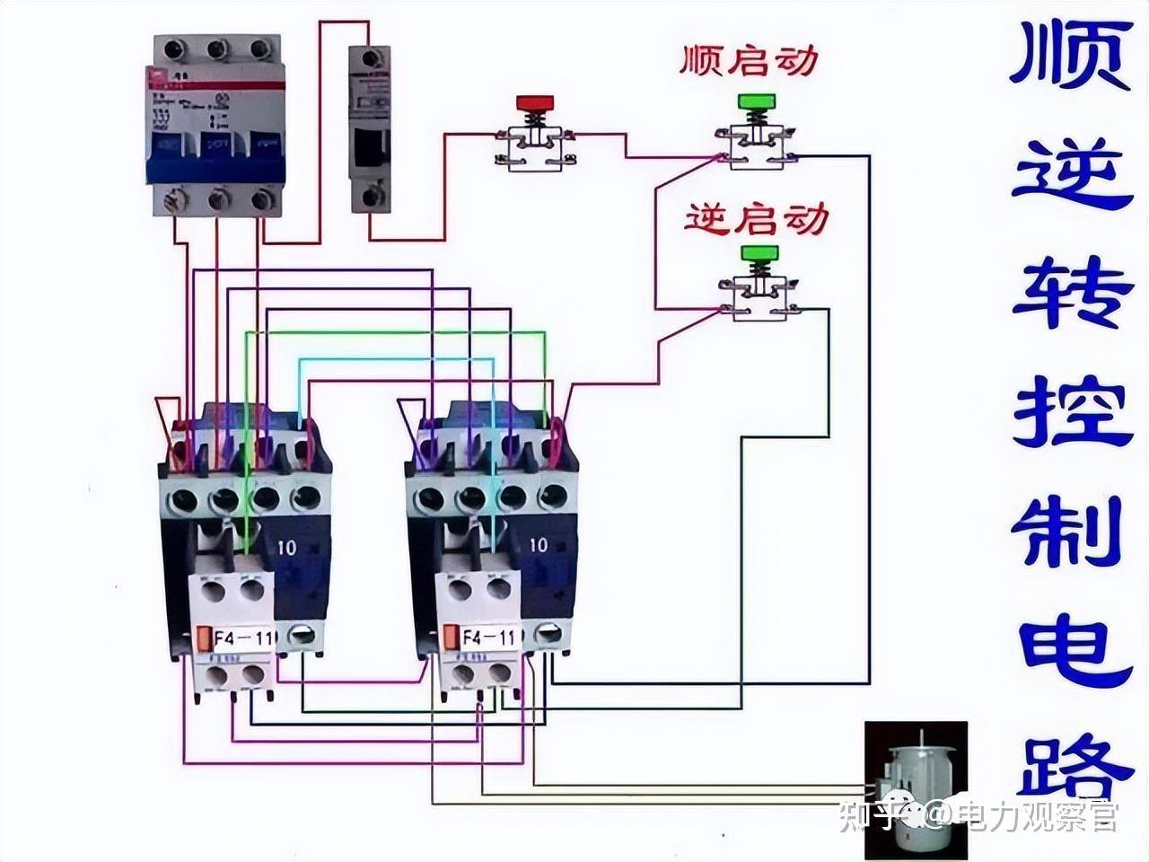 本专业是电气的，请问入门plc 必须要从电工接线开始吗，我怕被公司骗了，想请教各位?  第73张