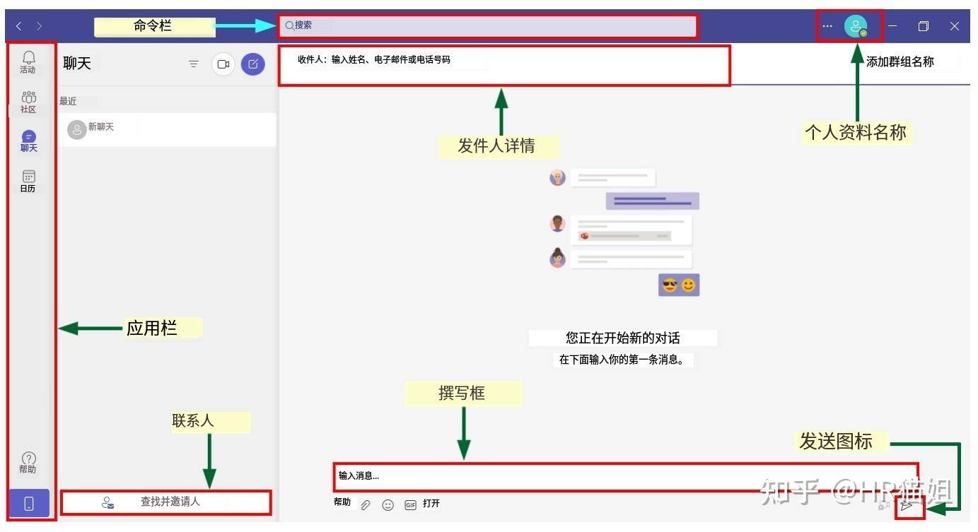 office办公软件各有什么功能？  第12张