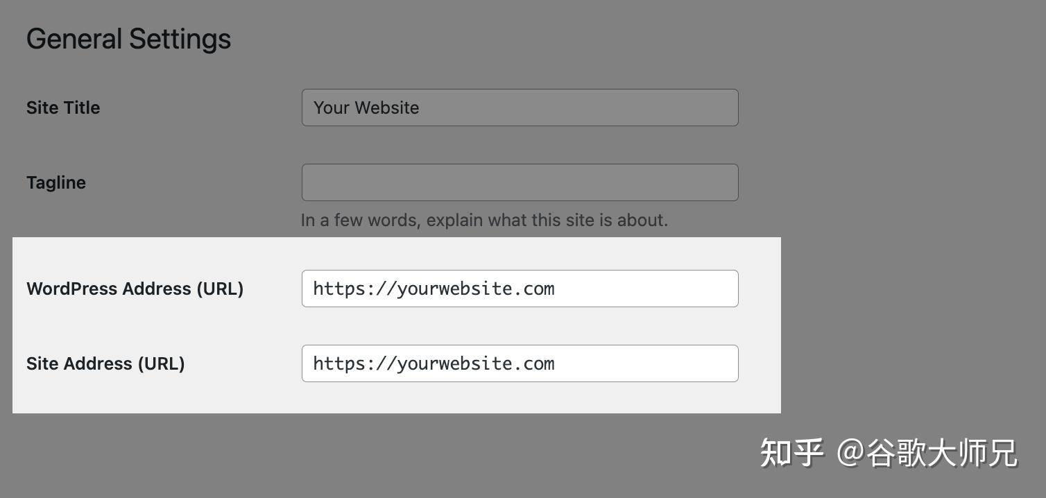 WordPress网站SEO优化怎么做？  第5张
