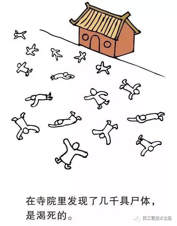 为什么小公司要慎用大公司高管？  第23张