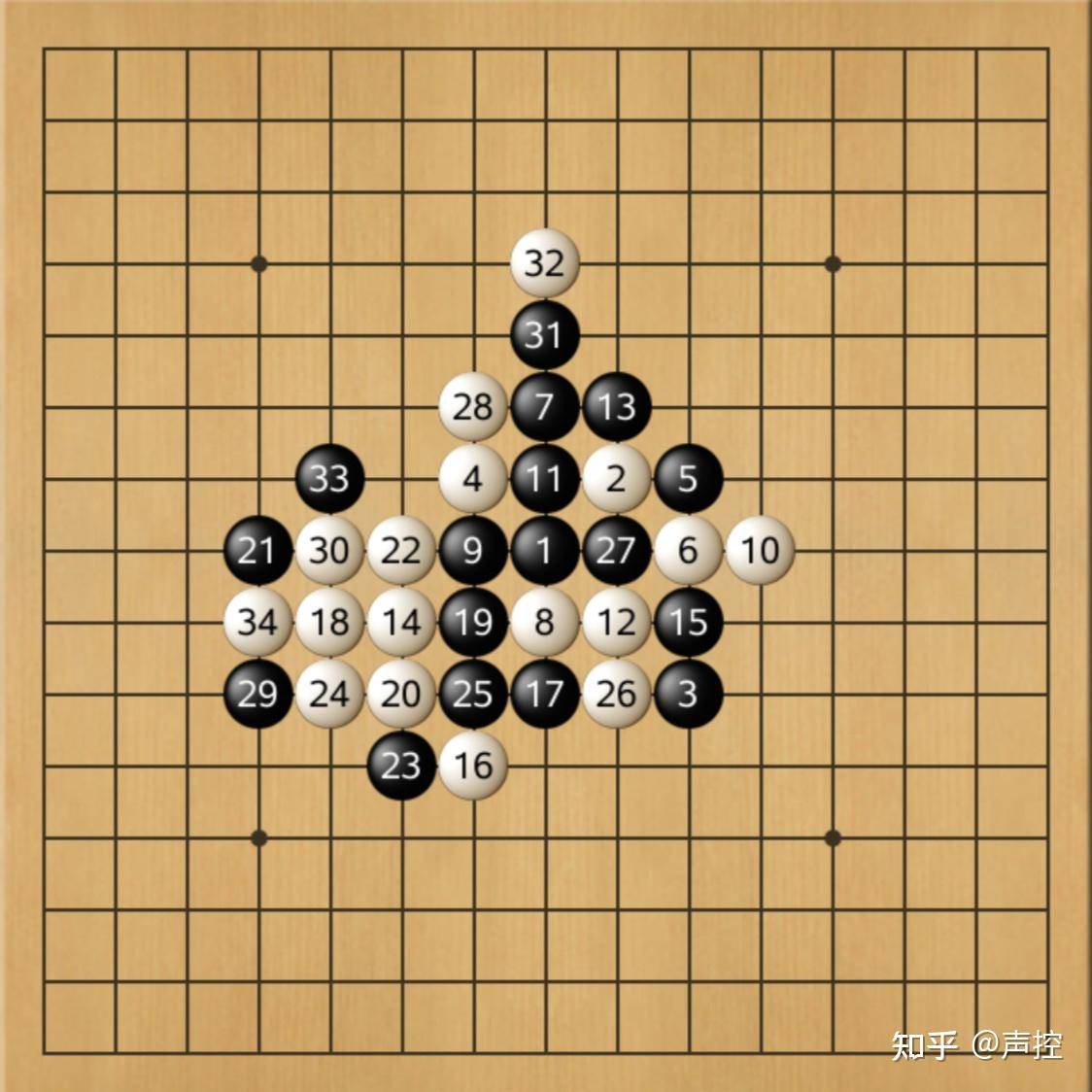 为什么五子棋始终没有发展起来？  第41张